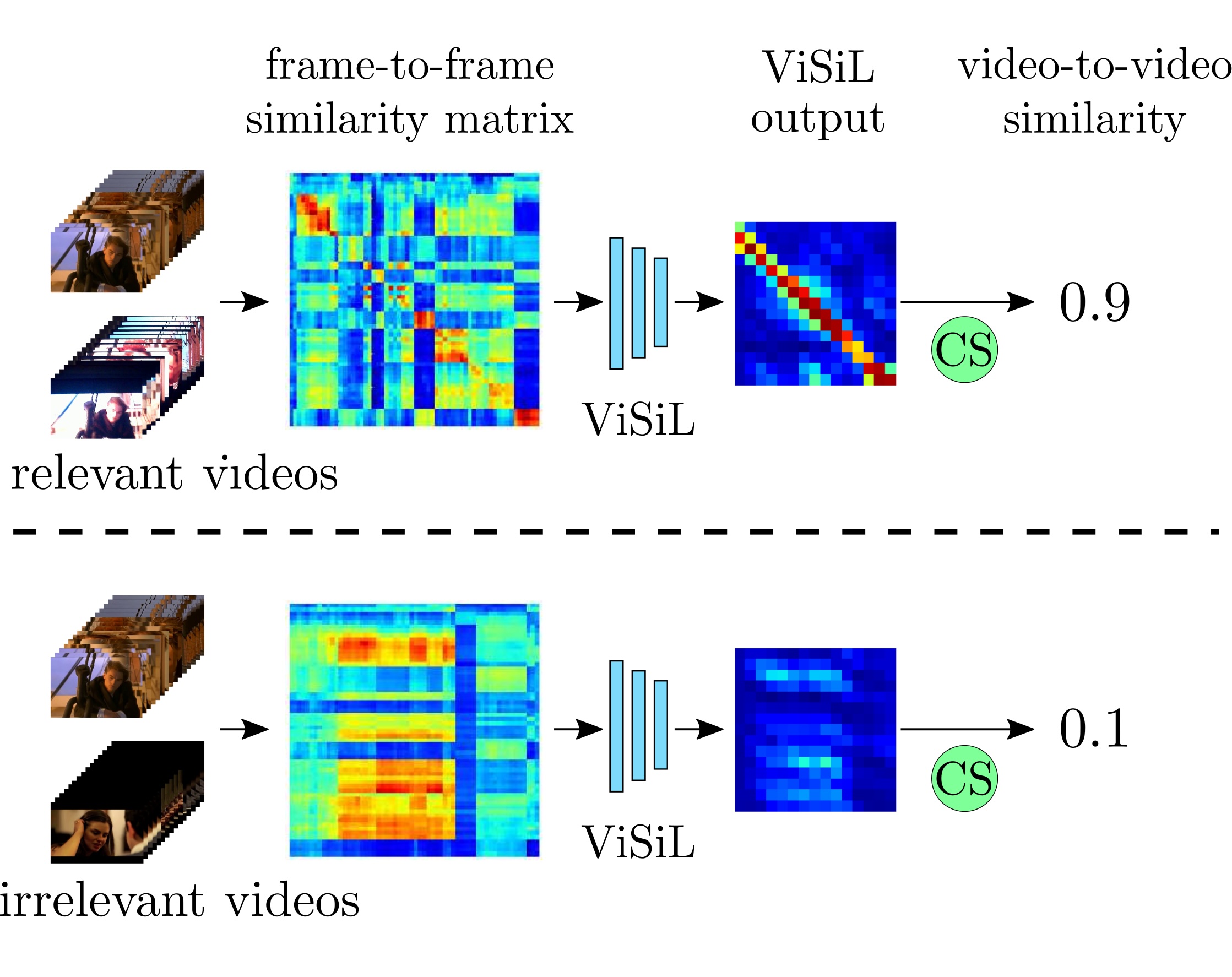 visil.jpg